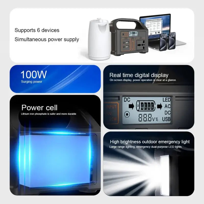 100W Portable Solar Power Station - 电池