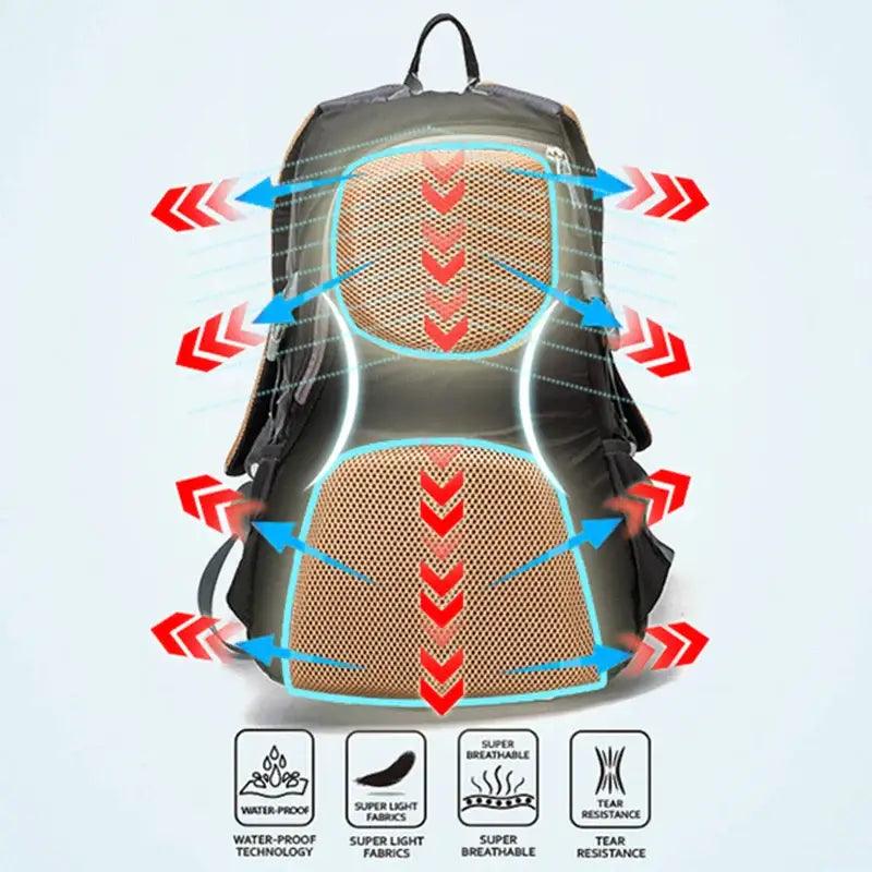 TakeFunGOGOGO Durable 30L Outdoor Backpack TFgogogo backpack backpack brands backpack exchange backpacking clear backpack hiking backpack travel backpack