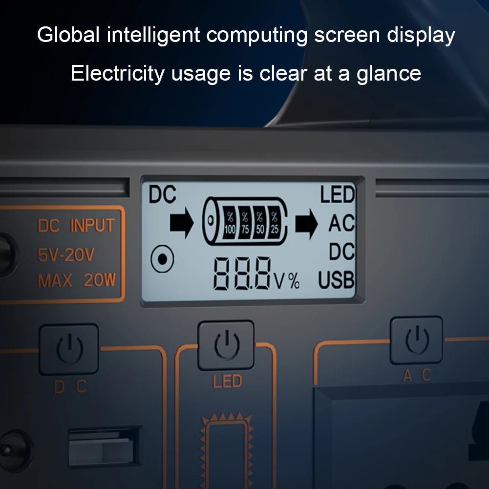 100W便攜式太陽能發電站