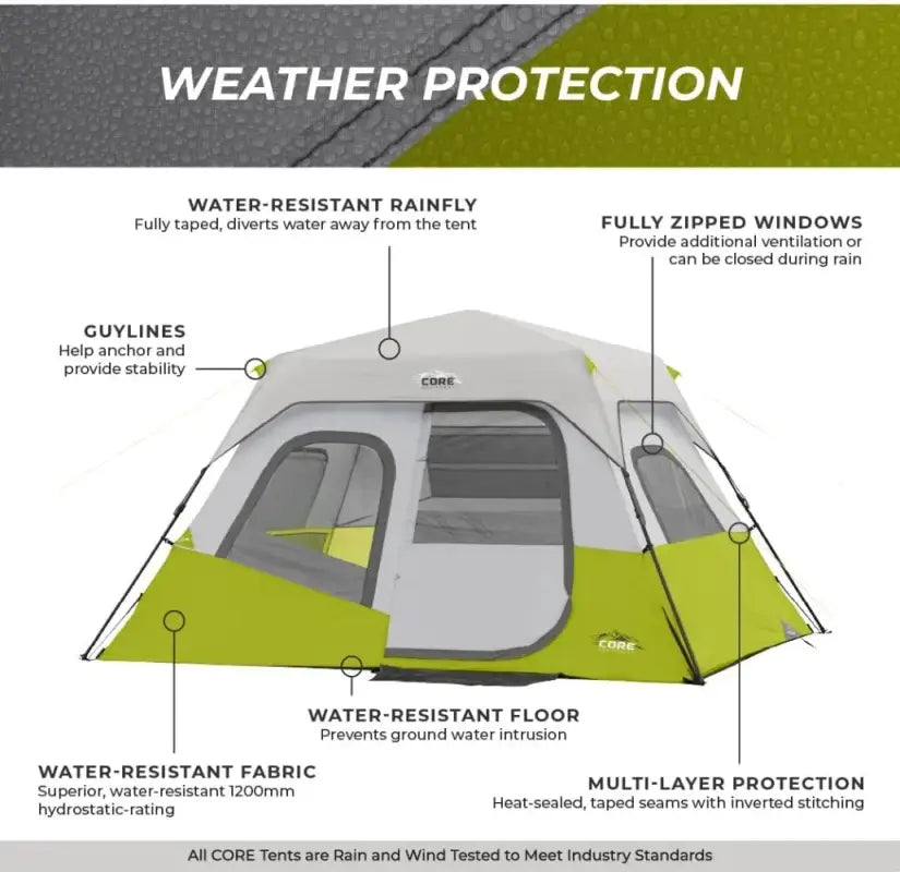 Instant Cabin Tent - 6 Person - United States - 帐篷