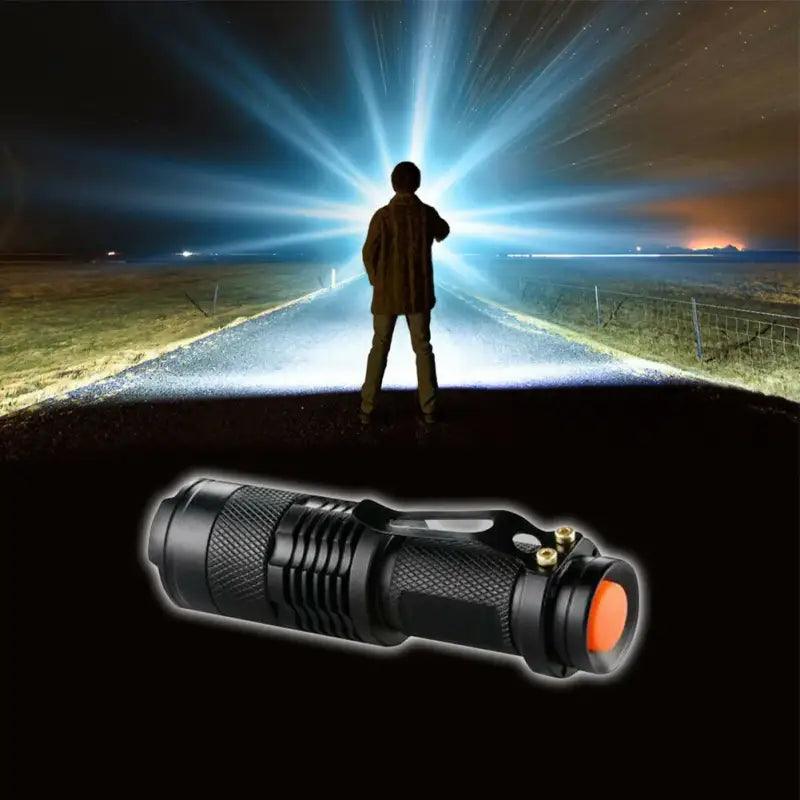 TakeFunGOGOGO 1000 Lumens LED Brightness TFgogogo 