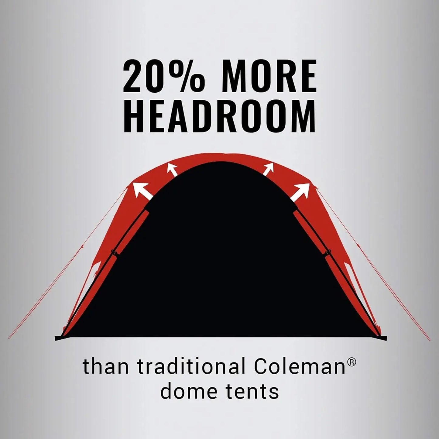 Dark Room Tent