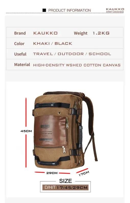 TakeFunGOGOGO Retro Canvas Backpack TFgogogo backpack backpack brands backpack exchange backpack for men backpack for women backpack wallet backpacker backpacking hiking backpack jansport backpack travel backpack