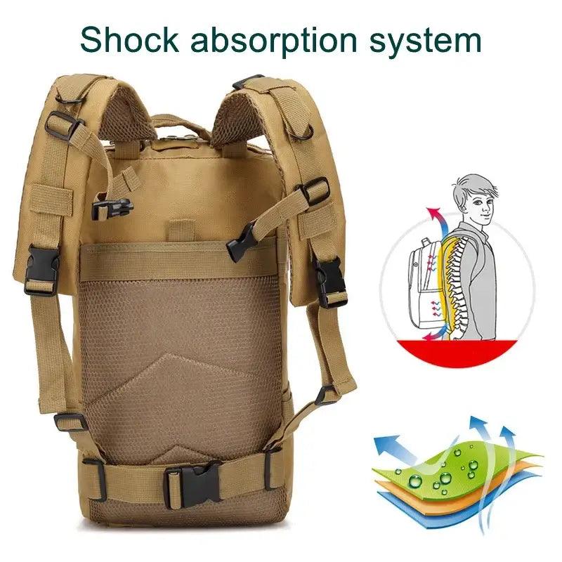 TakeFunGOGOGO Military-Grade 30L Trekking Backpack TFgogogo backpack backpack brands backpack exchange backpack for men backpack for women backpack wallet backpacker backpacking hiking backpack jansport backpack travel backpack