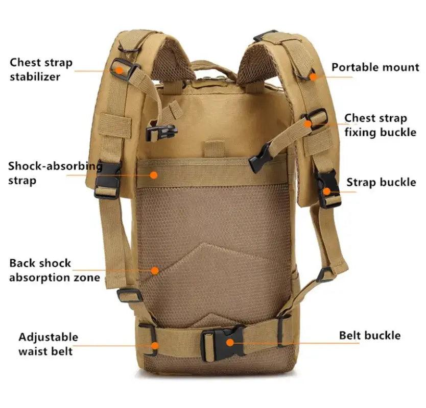 TakeFunGOGOGO Military-Grade 30L Trekking Backpack TFgogogo backpack backpack brands backpack exchange backpack for men backpack for women backpack wallet backpacker backpacking hiking backpack jansport backpack travel backpack